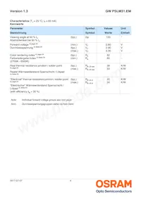 GW PSLM31.EM-HPHR-A737-1-65-R18 Datasheet Page 4