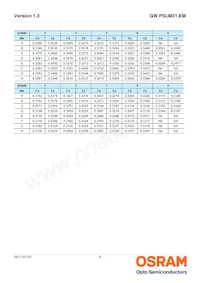 GW PSLM31.EM-HPHR-A737-1-65-R18 Datasheet Page 9