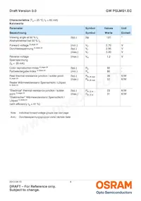 GW PSLMS1.EC-GSGU-5C7E-1 Datasheet Page 4