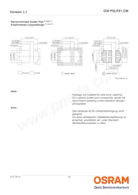 GW PSLR31.CM-KULQ-XX55-1 Datasheet Pagina 15