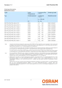 GW PSLR32.PM-LSLT-XX55-1-150-R18-XX Datasheet Page 2