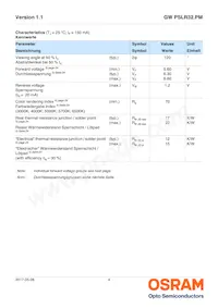 GW PSLR32.PM-LSLT-XX55-1-150-R18-XX Datasheet Page 4