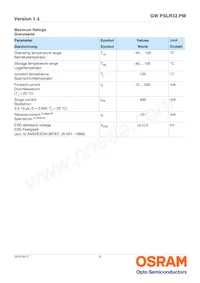 GW PSLR32.PM-LXL1-XX53-1-150-R18 Datasheet Page 3