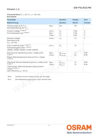 GW PSLR32.PM-LXL1-XX53-1-150-R18 Datasheet Page 4