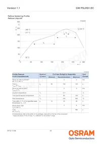 GW PSLRS1.EC-LRLT-5O8Q-1 Datasheet Pagina 18