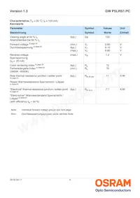 GW PSLRS1.PC-LSLU-5F7G-1 Datasheet Pagina 4