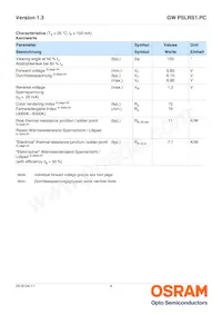 GW PSLRS1.PC-LSLU-5L7N-1 Datasheet Page 4