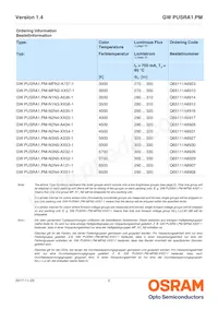 GW PUSRA1.PM-MFN2-XX54-1 Datasheet Page 2