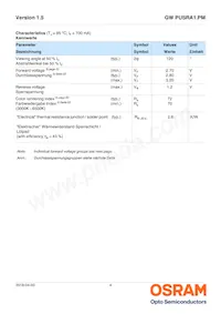 GW PUSRA1.PM-N3N5-A333-1-700-R18 Datasheet Page 4