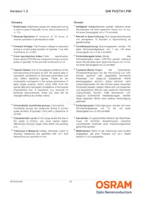 GW PUSTA1.PM-NDNE-XX51-1-1050-R18 Datasheet Page 23