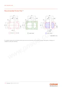 GW QSLR31.EM-LWLY-XX51-1-150-R18 Datasheet Pagina 15