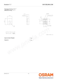 GW SBLMA2.EM-GTHP-A838-1-65-R18 Datasheet Pagina 15