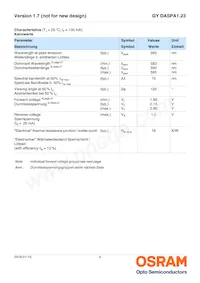 GY DASPA1.23-FTGP-36-1-100-R18 Datasheet Page 4