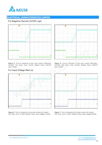 H48SC28016NNFH Datasheet Pagina 5