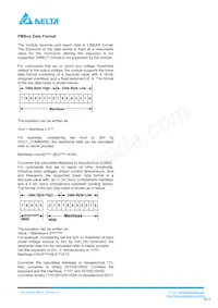 H48SC28016NNFH Datasheet Page 11