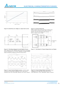 H60SB0A050NRDC Datasheet Pagina 6