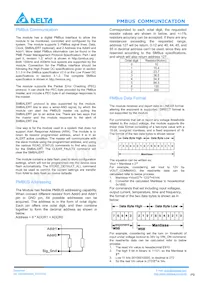 H60SB0A050NRDC Datasheet Pagina 9