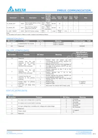 H60SB0A050NRDC Datasheet Page 11