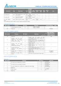 H60SB0A050NRDC Datasheet Pagina 11