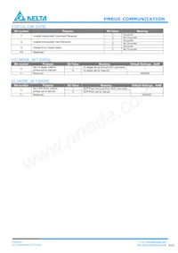 H60SB0A050NRDC Datasheet Pagina 13