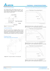 H60SB0A050NRDC Datasheet Page 14