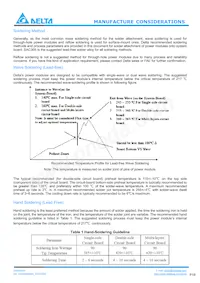 H60SB0A050NRDC Datasheet Page 18