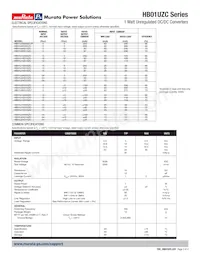 HB01U05S05ZC Datasheet Pagina 2