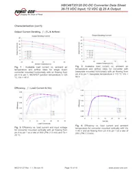 HBC48T25120-NCABG Datasheet Page 10