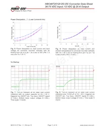 HBC48T25120-NCABG Datasheet Page 11