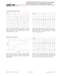 HBC48T25120-NCABG Datasheet Pagina 13