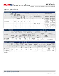 HPH-5/40-D48NB-C Datasheet Pagina 3