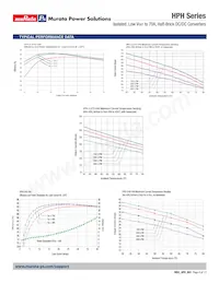 HPH-5/40-D48NB-C數據表 頁面 6