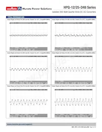 HPQ-12/25-D48NBL1-C Datasheet Page 8