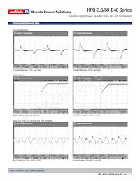 HPQ-3.3/50-D48N-C Datenblatt Seite 7