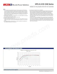 HPQ-8.3/22-D48P-C Datasheet Page 5