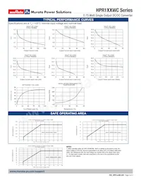 HPR100WC Datasheet Pagina 3