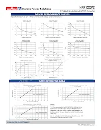 HPR117VC Datasheet Page 3