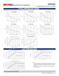 HPR405C Datasheet Page 3