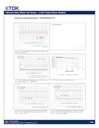 I3A4W005A150V-001-R 데이터 시트 페이지 9