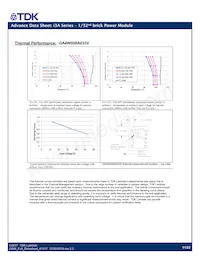 I3A4W005A150V-001-R Datasheet Pagina 11