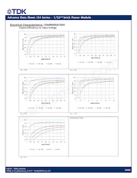 I3A4W005A150V-001-R 데이터 시트 페이지 13