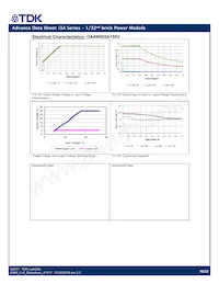 I3A4W005A150V-001-R 데이터 시트 페이지 16