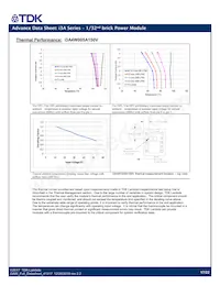 I3A4W005A150V-001-R Datasheet Page 17