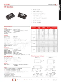 IB0505S Datasheet Copertura