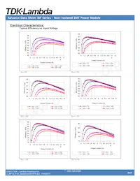 IBF12012A007V-001-R Datasheet Page 7