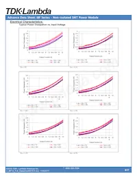 IBF12012A007V-001-R Datenblatt Seite 8