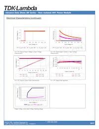 IBF12012A007V-001-R Datasheet Pagina 10