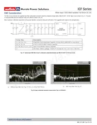 ICF0719V1PTC Datasheet Page 23