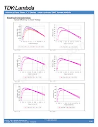 ICG05006A006V-006-R Datasheet Pagina 7