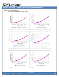 ICG05006A006V-006-R Datenblatt Seite 8